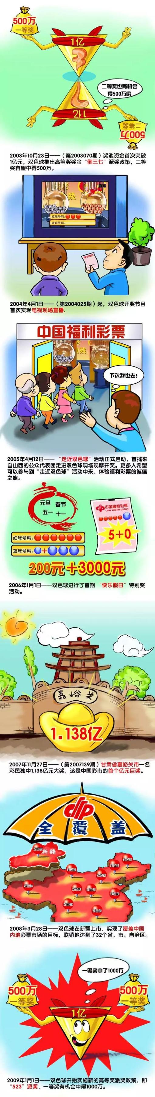 约罗和里尔目前的合同将于2025年到期，他如今已经在一线队站稳了脚跟。